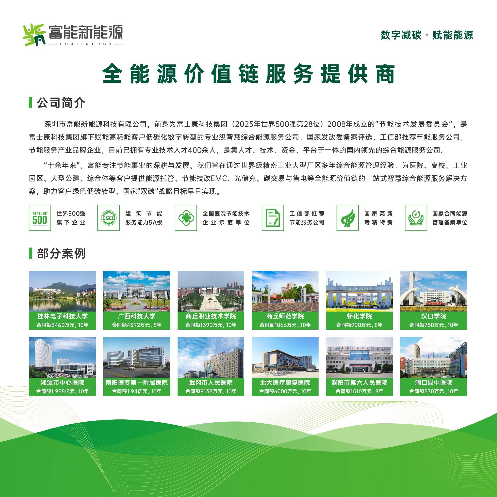 1764724198886198.jpg 展會背景板(湛江)-深圳市富能新能源科技有限公司-預(yù)覽(1).jpg